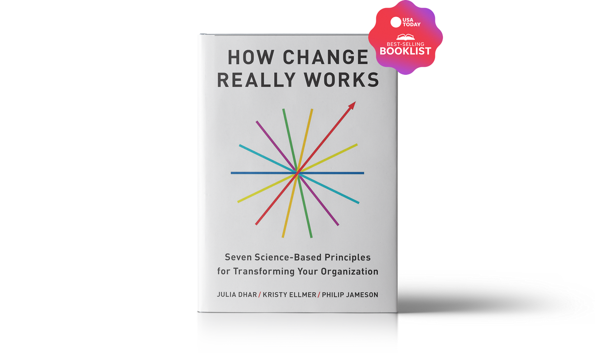How Change Really Works: Seven Science-Based Principles for Transforming Your Organization
